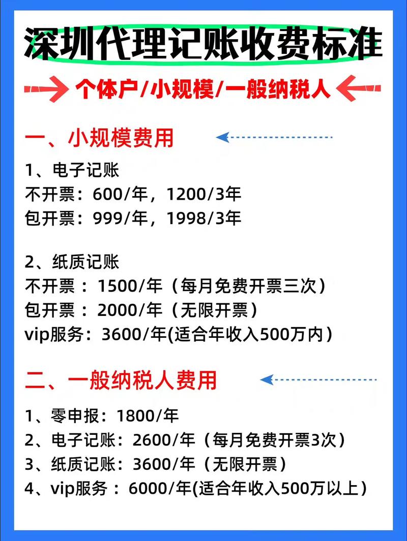 会计服务