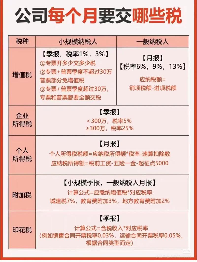 哈尔滨代理记账：为企业减负增效的新选择